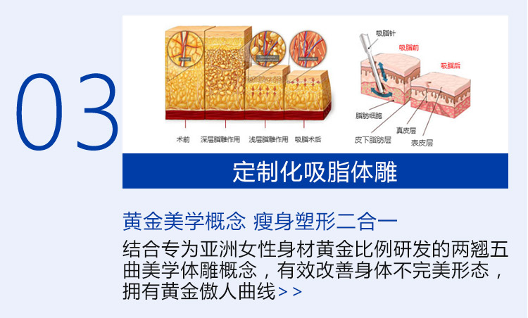 �ɶ��˴�ҽ������ҽԺ