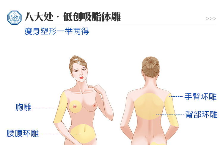 �ɶ��˴�ҽ������ҽԺ