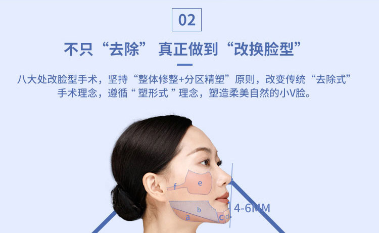 �ɶ��˴�ҽ������ҽԺ