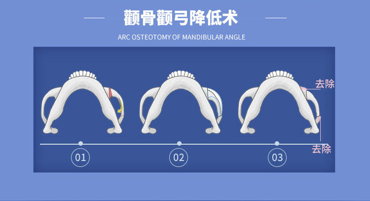 �ɶ��˴�ҽ������ҽԺ